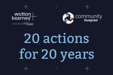 20 Actions 20 Years thumbnail
